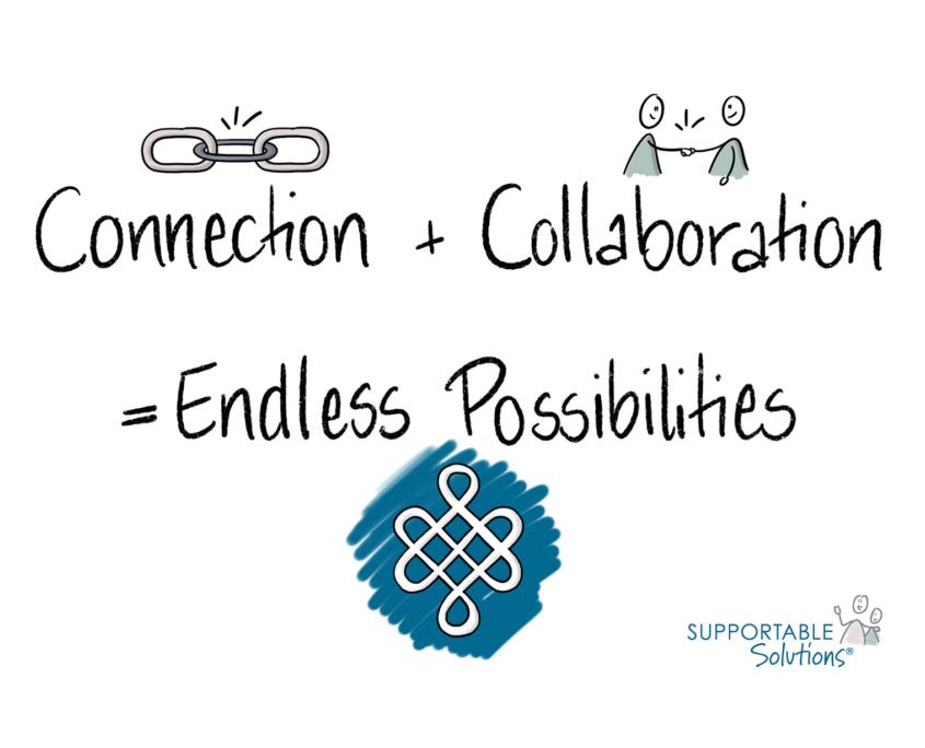 connection + collaboration = endless possibilities